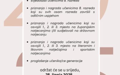Dragi učenici, roditelji, učitelji,