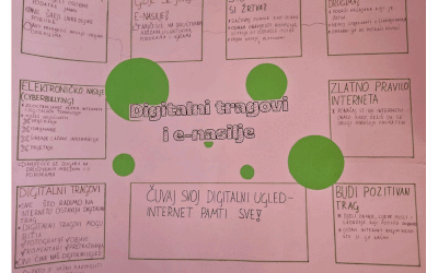 Važnost digitalnih tragova