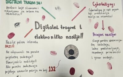 Dan sigurnijeg interneta u našoj školi